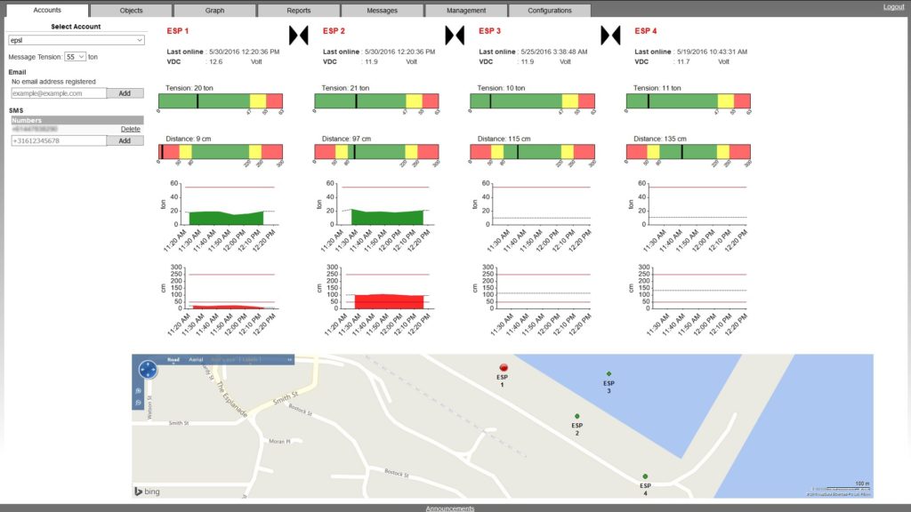KRVE dashboard