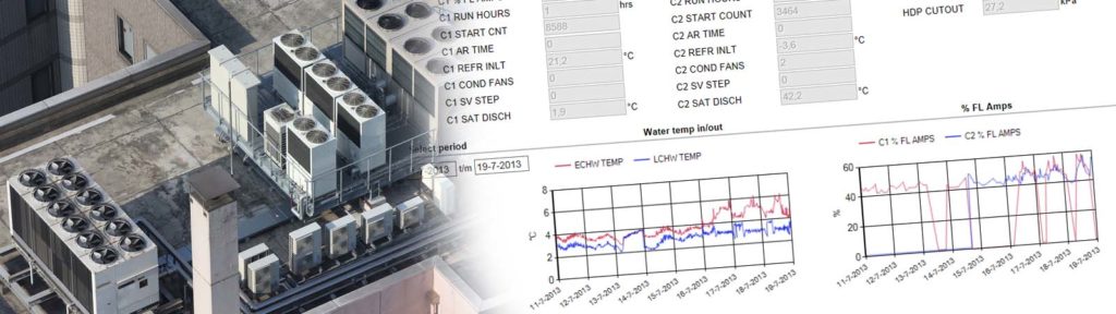 Eng chillers on roof graphics