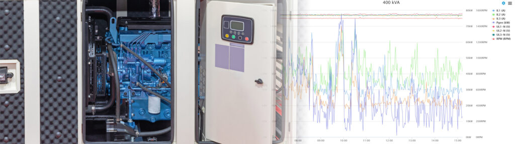 Films 110 Genset graph