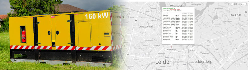 Specialisaties 109 Genset map