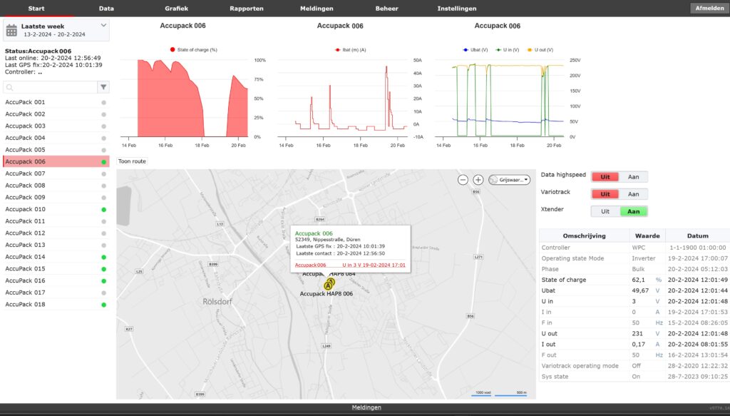 Dashboards 138 accupack