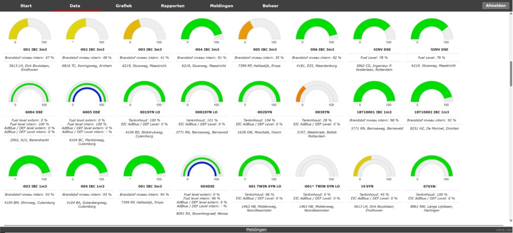 Dashboards 139 brandstof