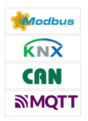 Protocollen Modbus Canbus MQTT KNX 1 e1765370764860